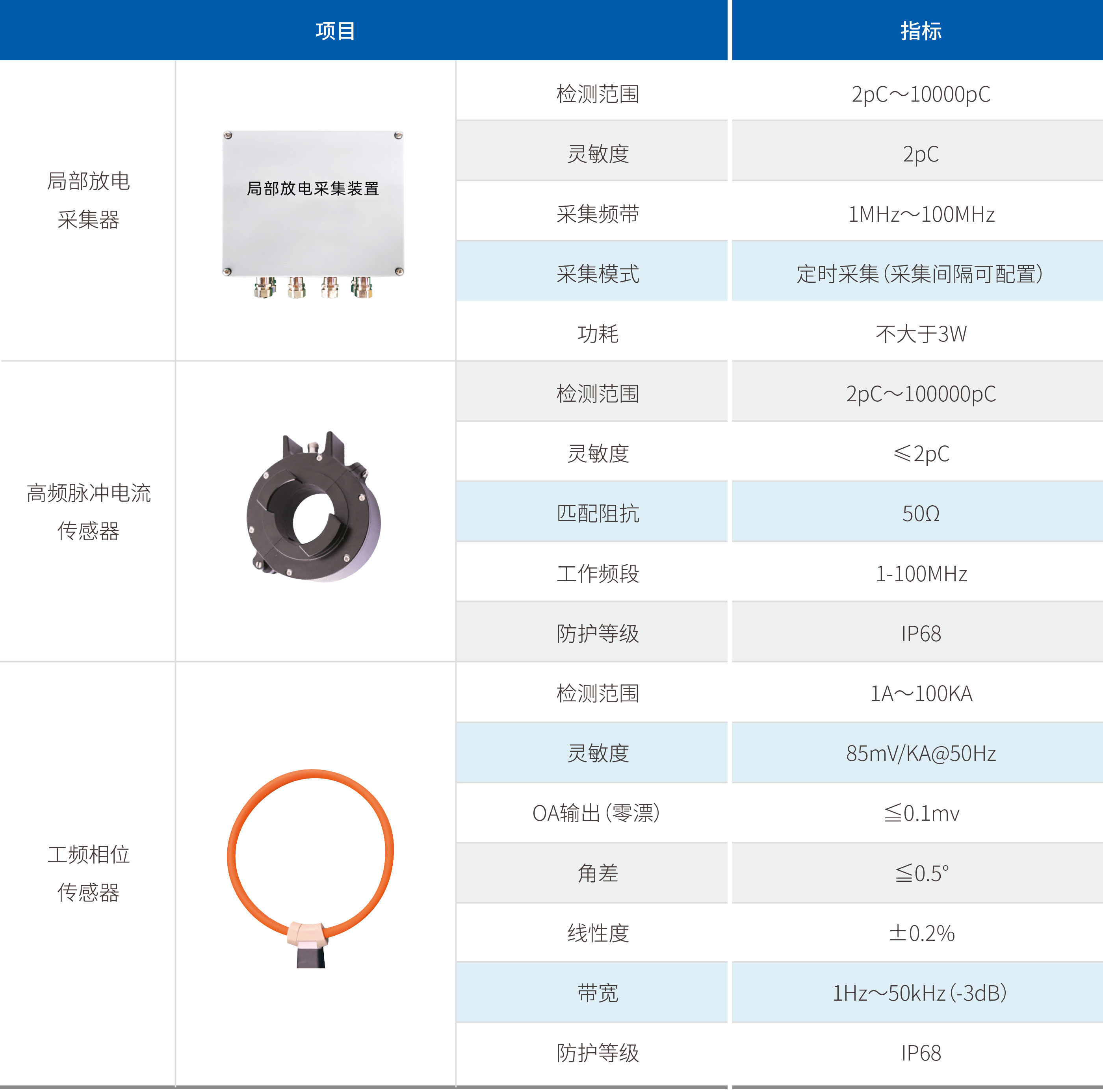 WilliamHill·威廉英国(亚洲)中文官方网站