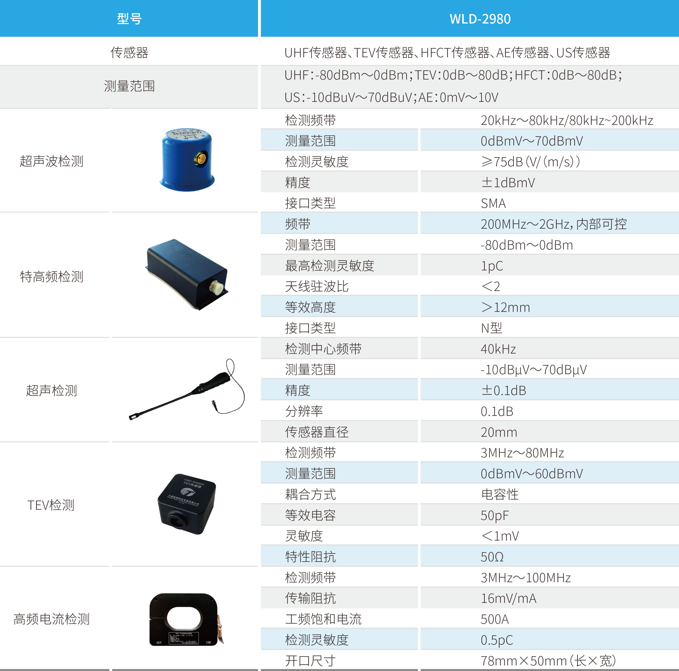 WilliamHill·威廉英国(亚洲)中文官方网站