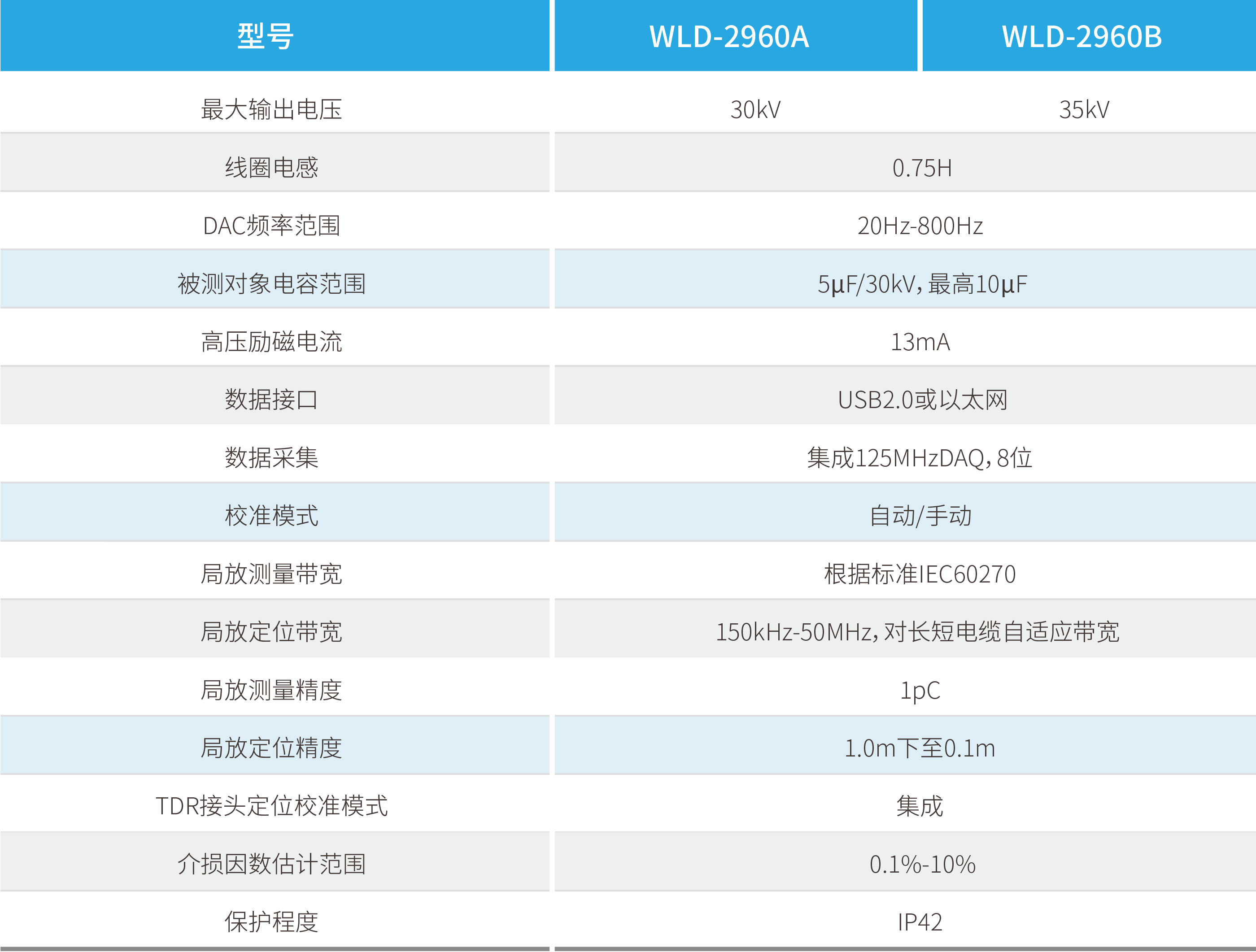 WilliamHill·威廉英国(亚洲)中文官方网站