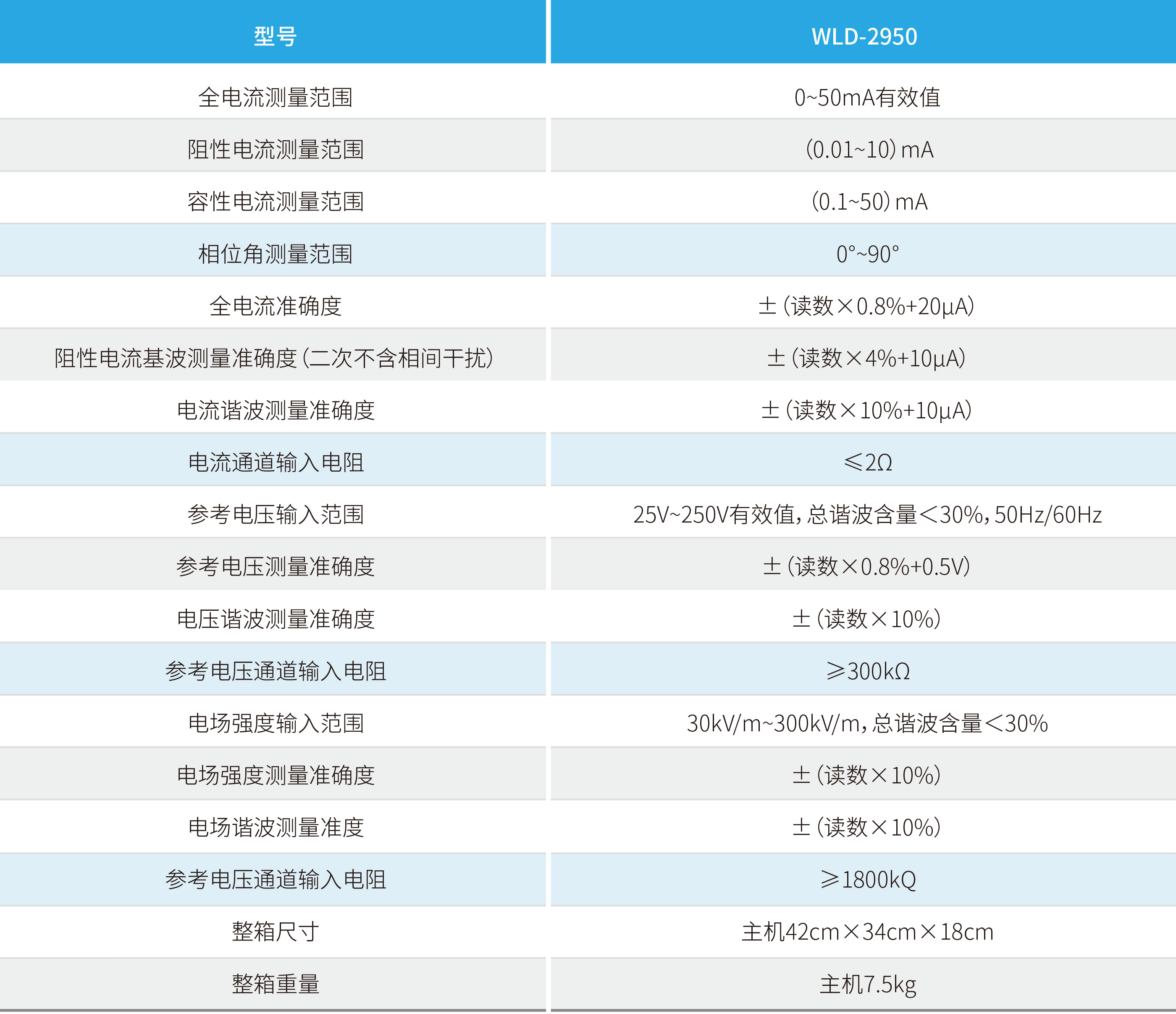 WilliamHill·威廉英国(亚洲)中文官方网站