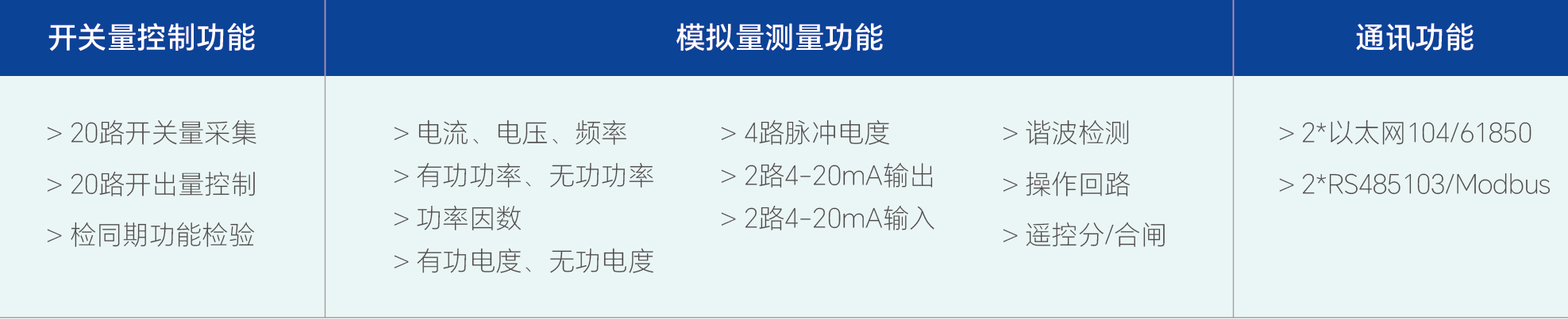 WilliamHill·威廉英国(亚洲)中文官方网站
