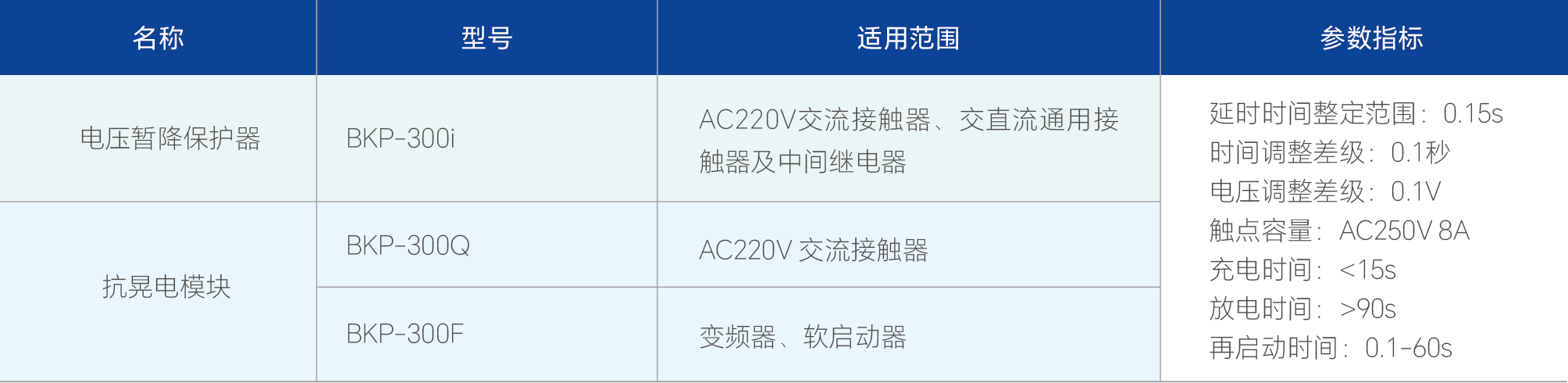 WilliamHill·威廉英国(亚洲)中文官方网站