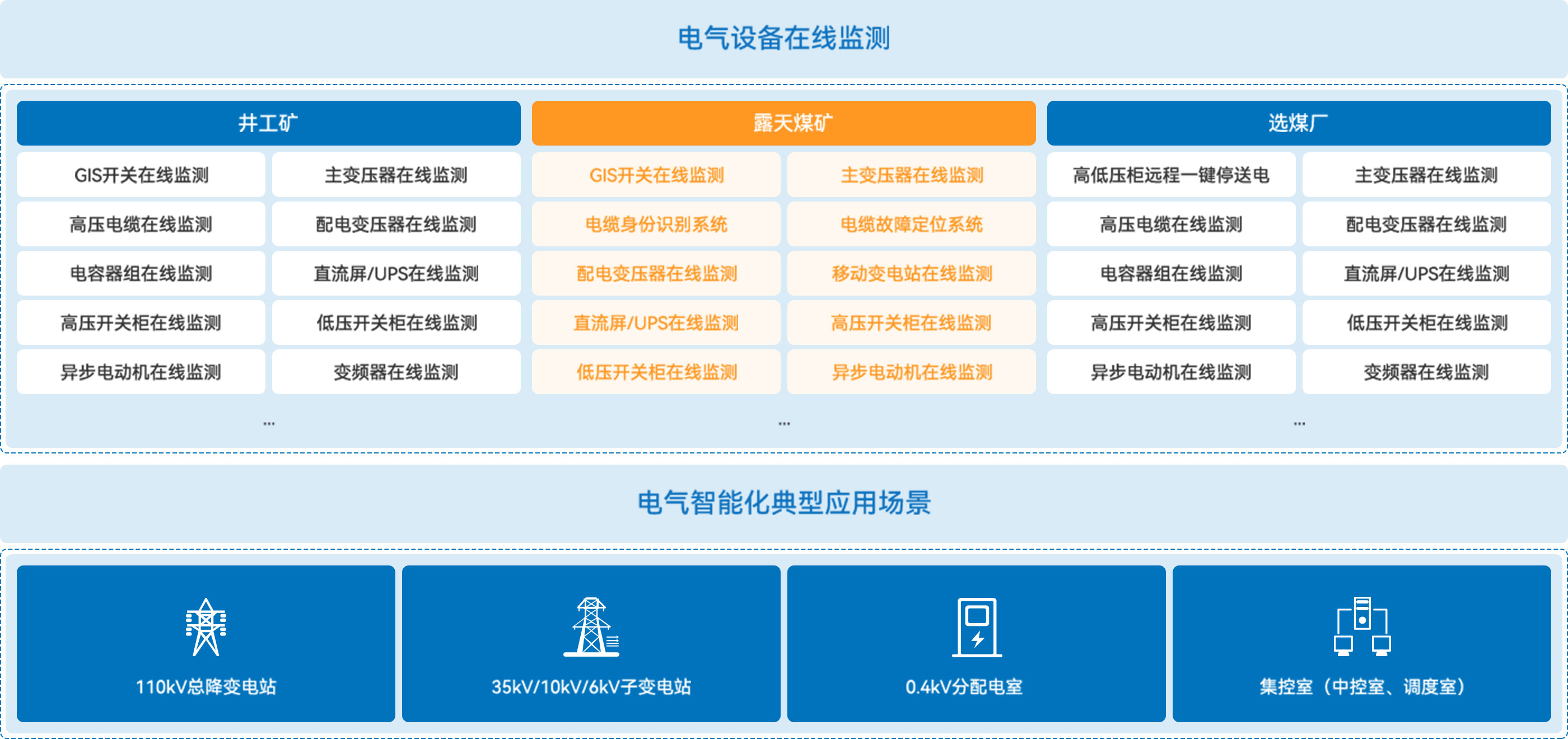 WilliamHill·威廉英国(亚洲)中文官方网站