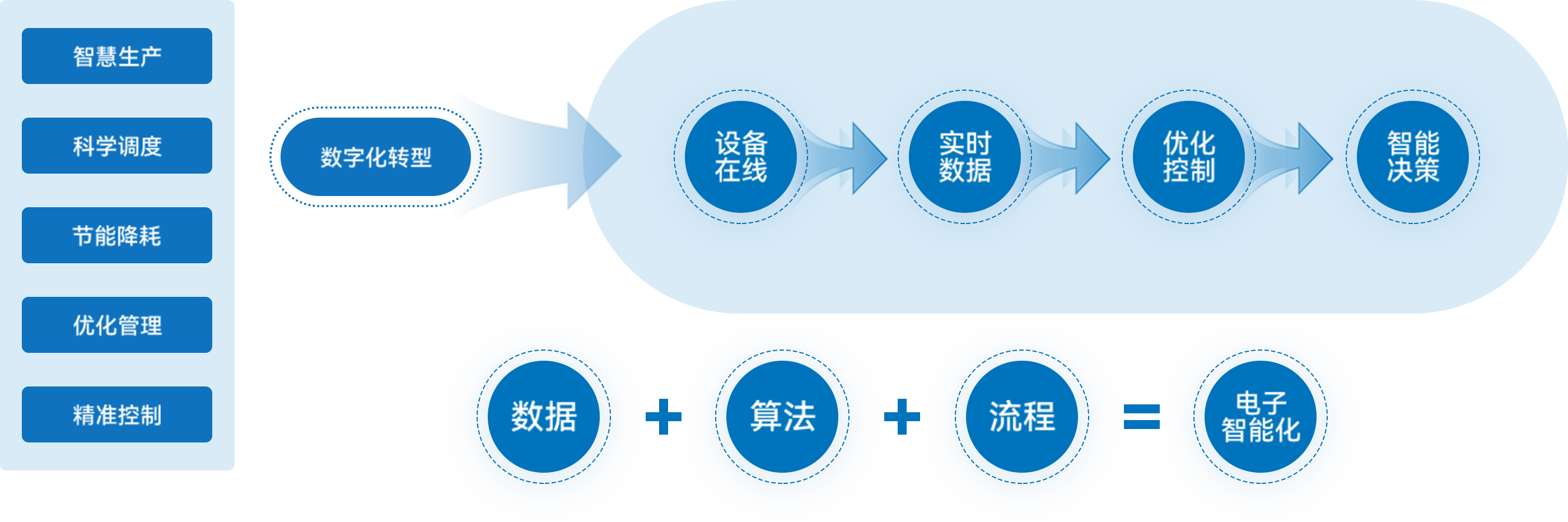 WilliamHill·威廉英国(亚洲)中文官方网站