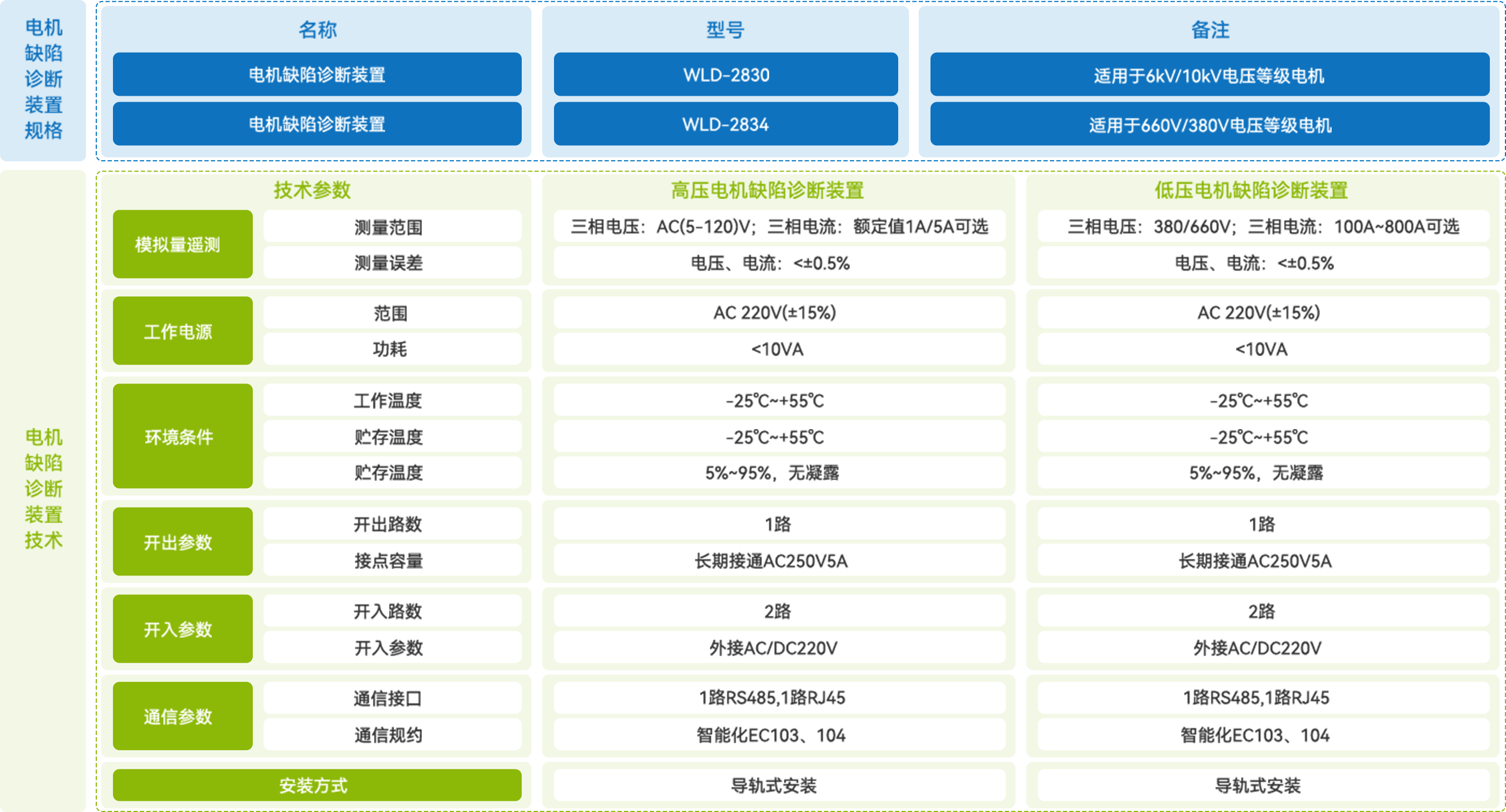 WilliamHill·威廉英国(亚洲)中文官方网站