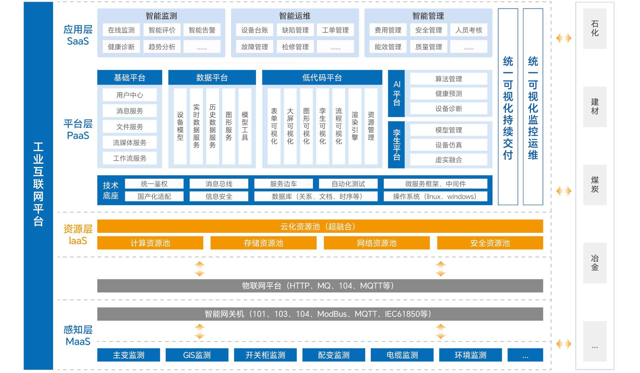 WilliamHill·威廉英国(亚洲)中文官方网站