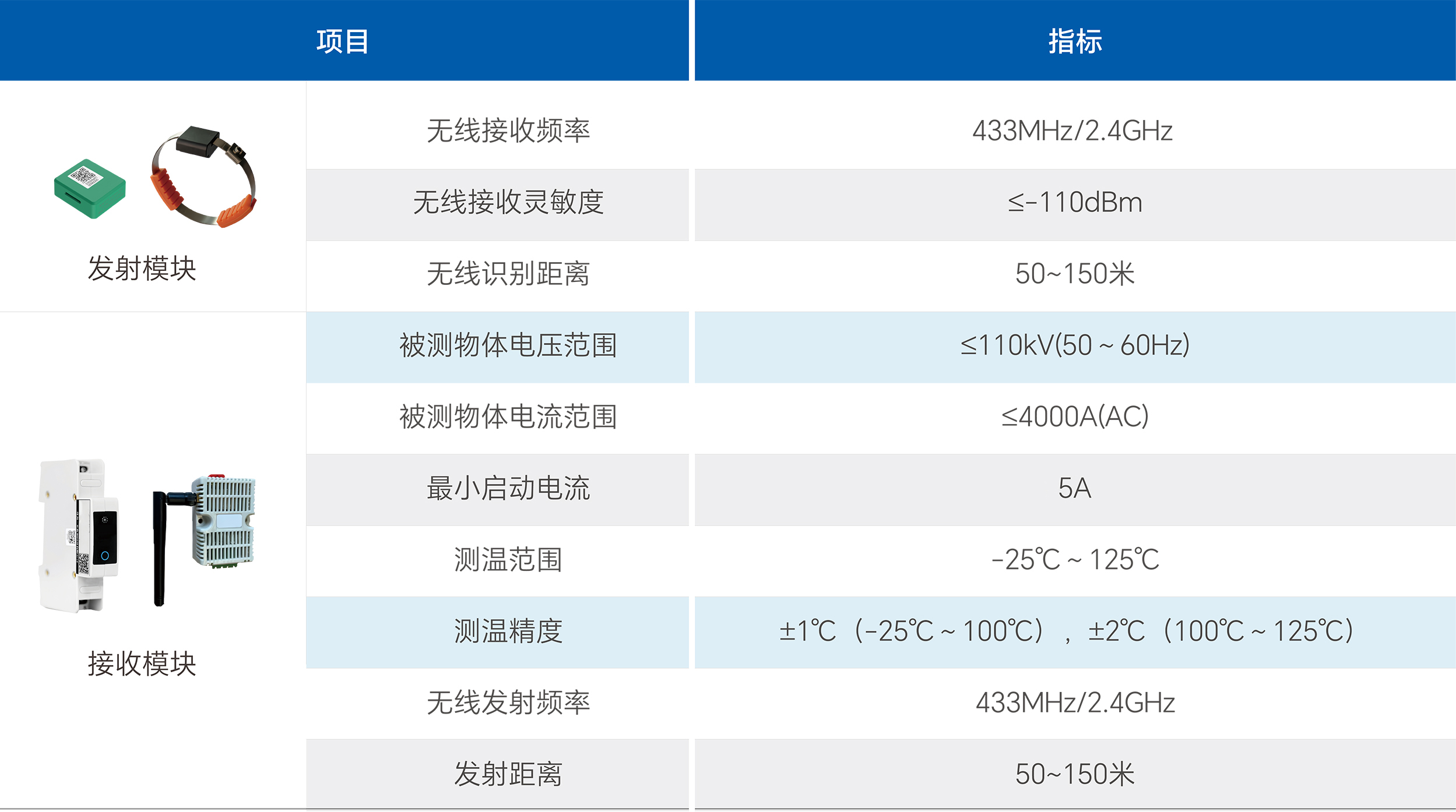WilliamHill·威廉英国(亚洲)中文官方网站