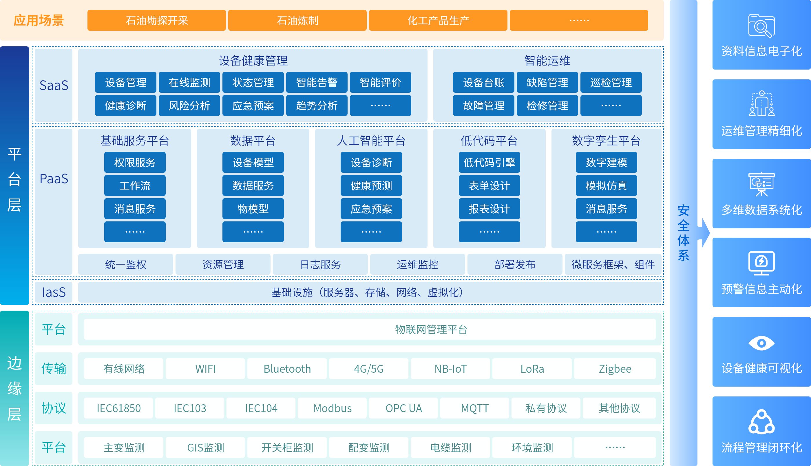 WilliamHill·威廉英国(亚洲)中文官方网站