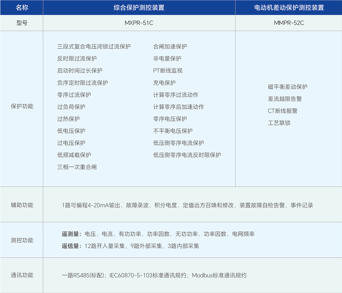 WilliamHill·威廉英国(亚洲)中文官方网站