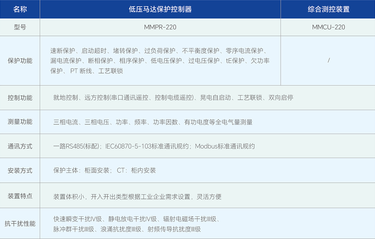 WilliamHill·威廉英国(亚洲)中文官方网站
