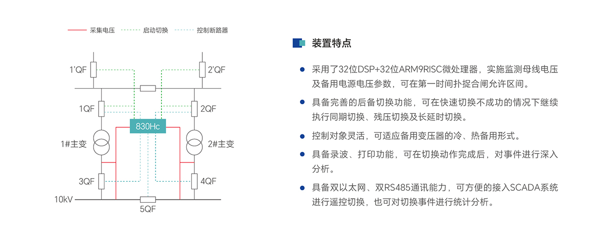 WilliamHill·威廉英国(亚洲)中文官方网站