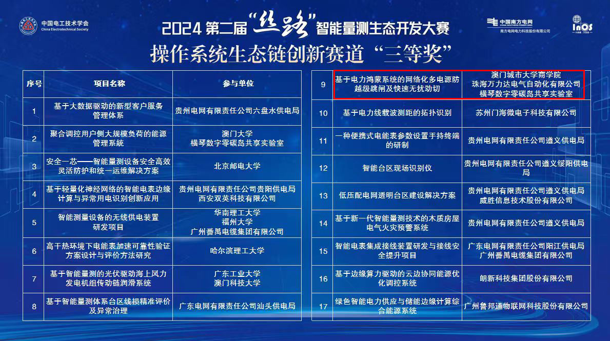 WilliamHill·威廉英国(亚洲)中文官方网站