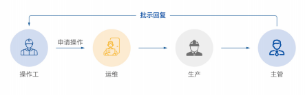 WilliamHill·威廉英国(亚洲)中文官方网站