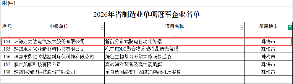 WilliamHill·威廉英国(亚洲)中文官方网站