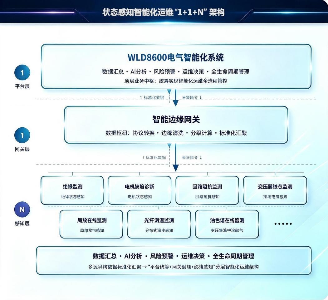 WilliamHill·威廉英国(亚洲)中文官方网站