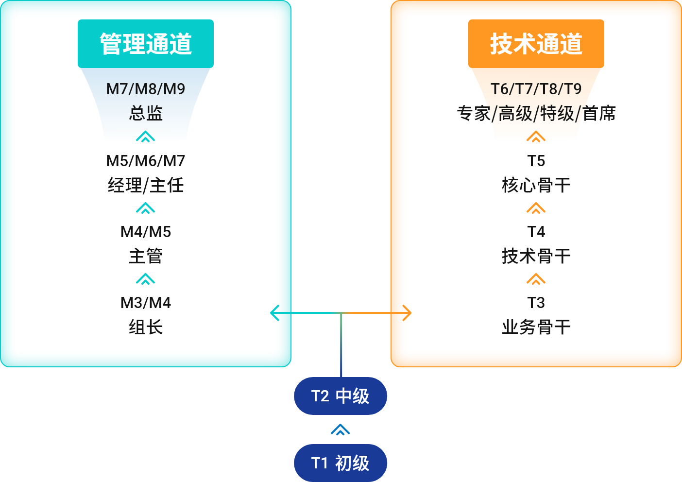 WilliamHill·威廉英国(亚洲)中文官方网站