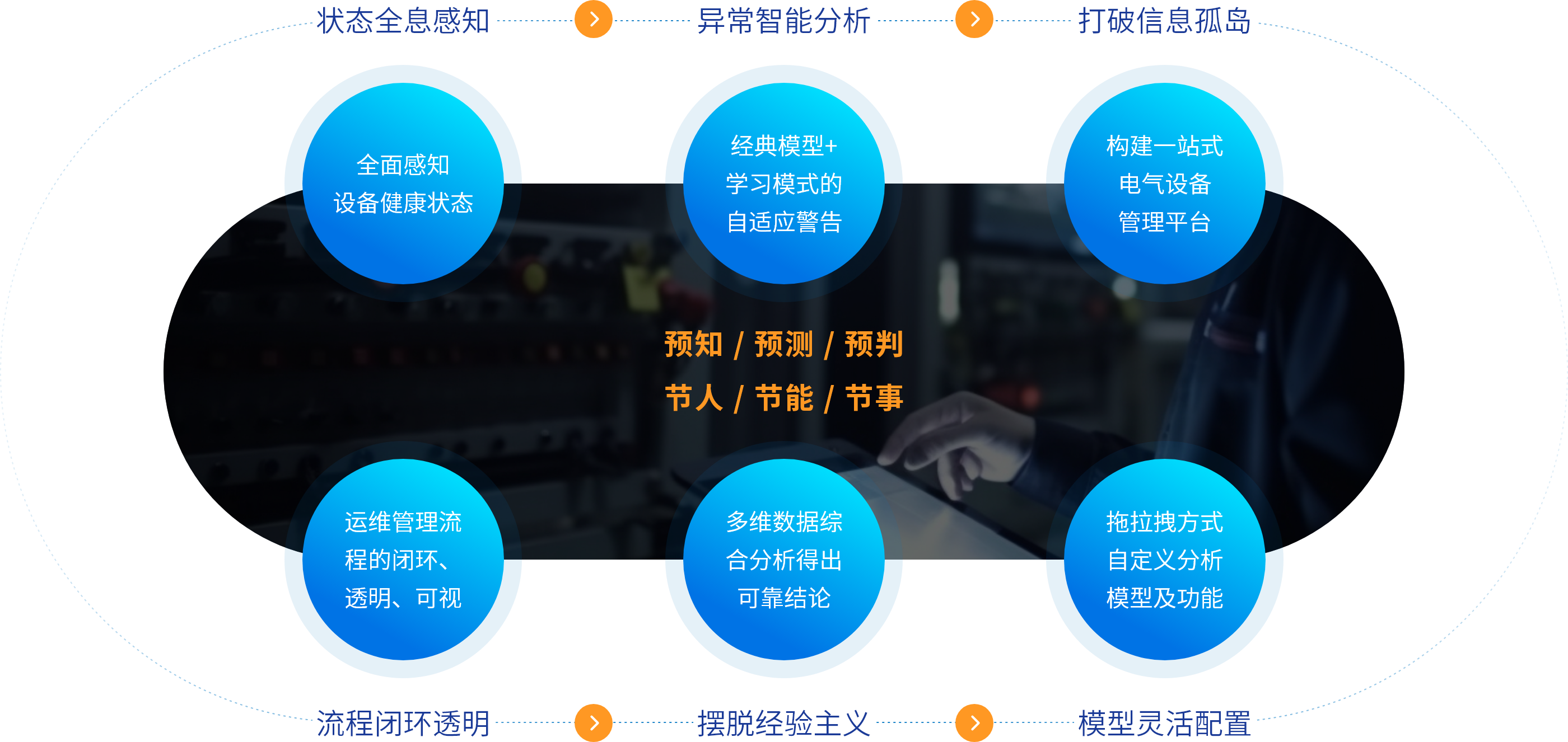 WilliamHill·威廉英国(亚洲)中文官方网站