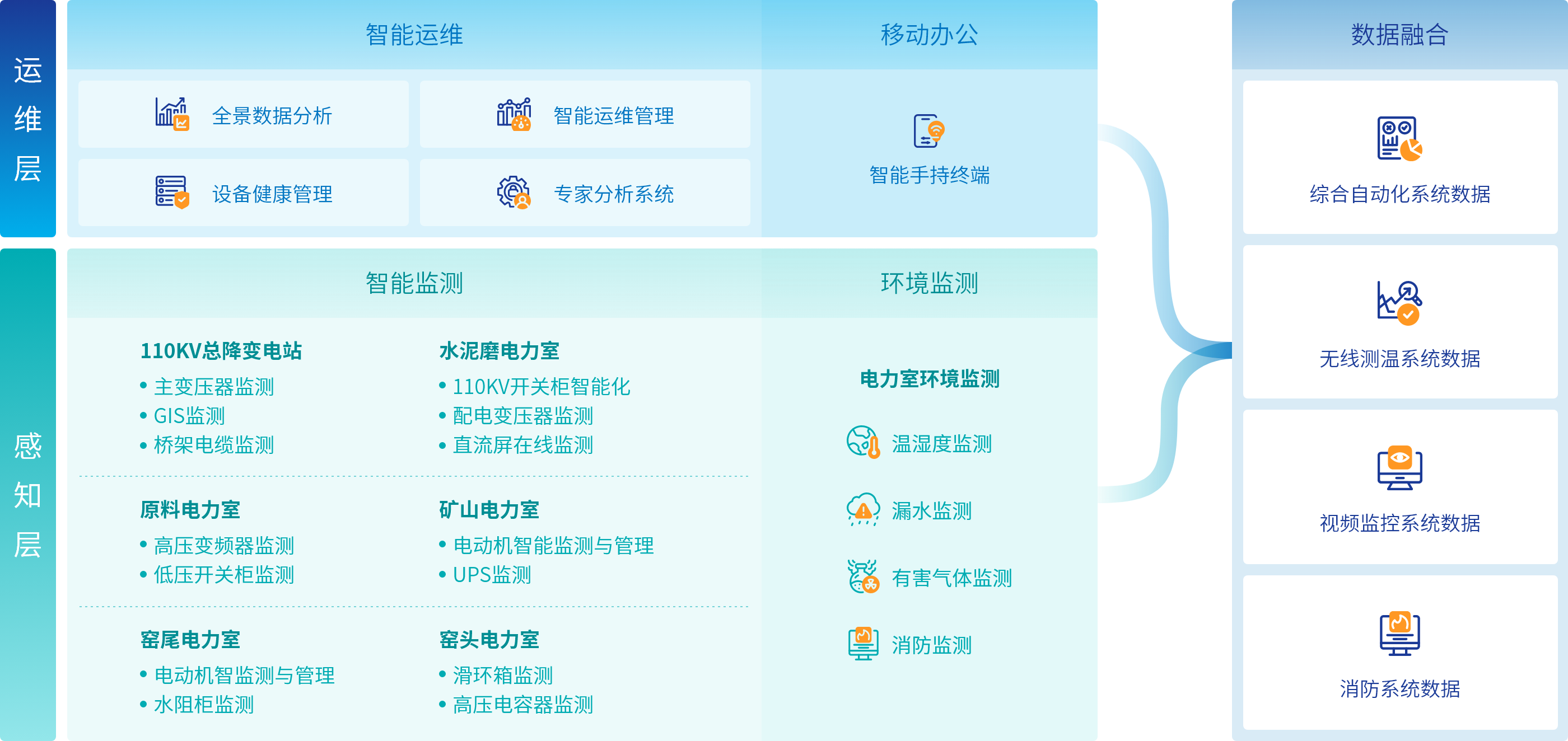 WilliamHill·威廉英国(亚洲)中文官方网站