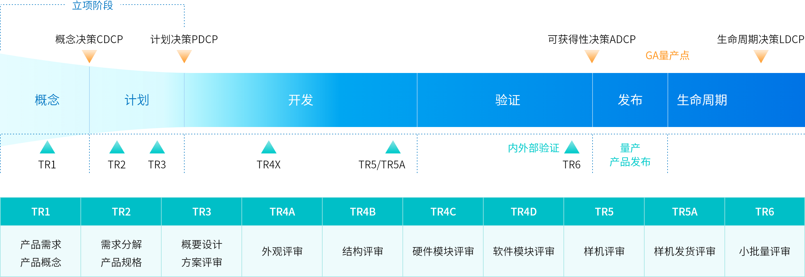 WilliamHill·威廉英国(亚洲)中文官方网站